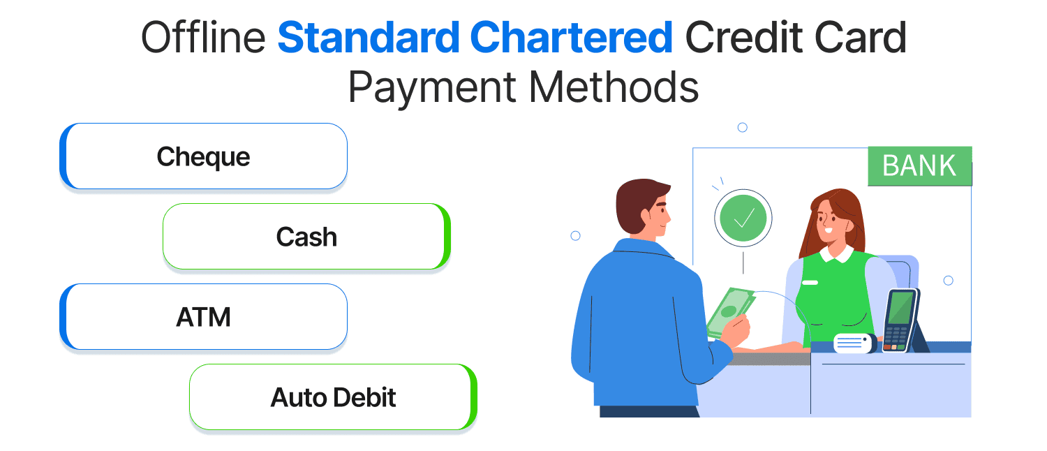 Offline Standard Chartered Credit Card Payment Methods